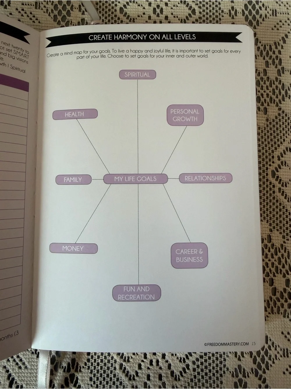 Law of Attraction Planner
